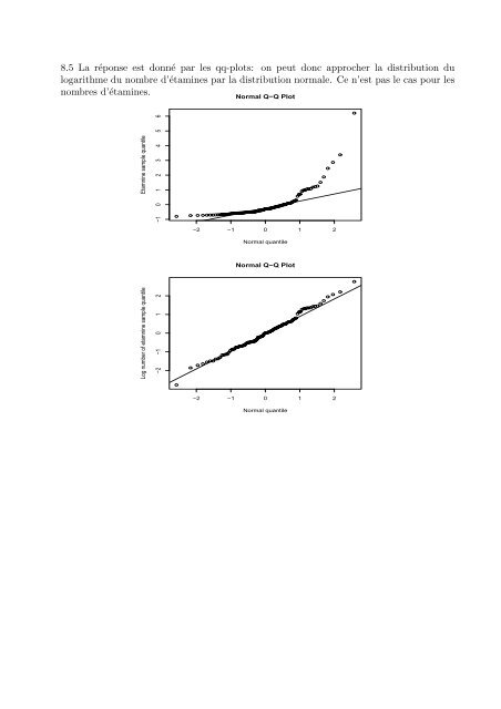 Exercices et solutions.pdf - IUMSP