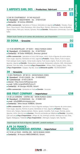 Fruits Et Legumes Grossistes Et Fournisseurs Du Marche De Rungis