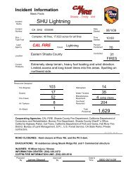 SHU Lightning Complex Fact Sheet