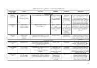 97 Additifs épaississants et gélifiants : caractéristiques et ... - UTC