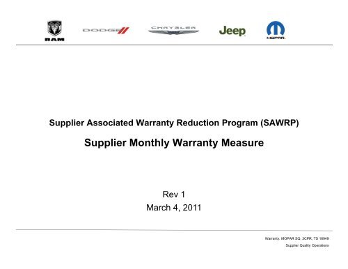 Supplier Monthly Warranty Measure - Chrysler
