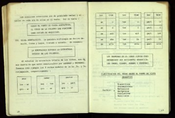 Clasificacion del verbo desde el punto de vista semantico. - cdigital