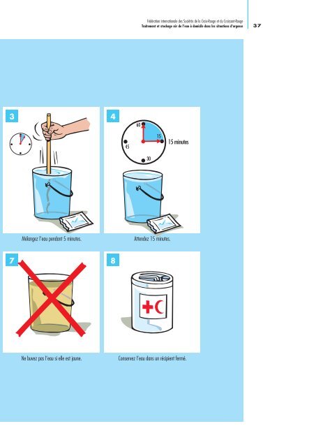 Traitement et stockage sûr de l'eau à domicile dans les situations d ...