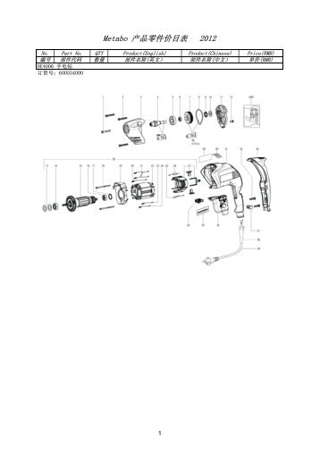 metabo parts price list for 2011 12.24