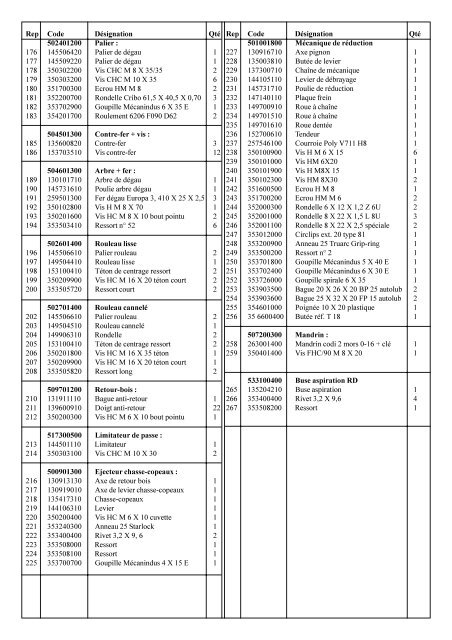 ve RD41e.p65 - Metabo