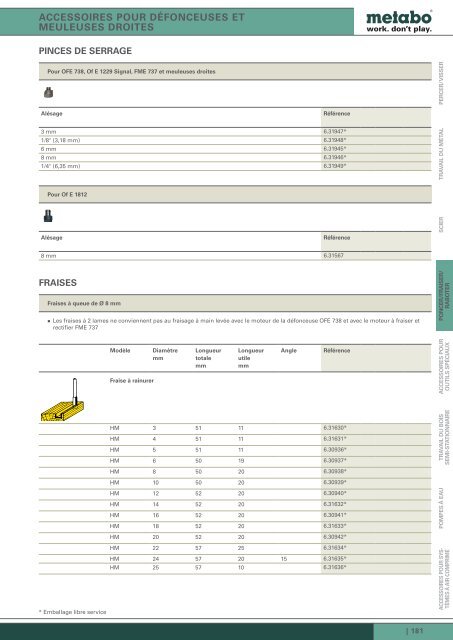 des ou d'acce des outils parfaits ont besoin d'accessoires ... - Metabo