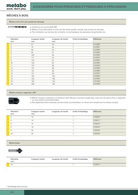 des ou d'acce des outils parfaits ont besoin d'accessoires ... - Metabo