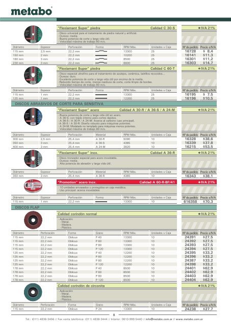 LISTA DE PRECIOS - Metabo