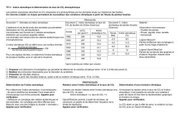 Indice stomatique et détermination du taux de CO2 ... - svtCharlie