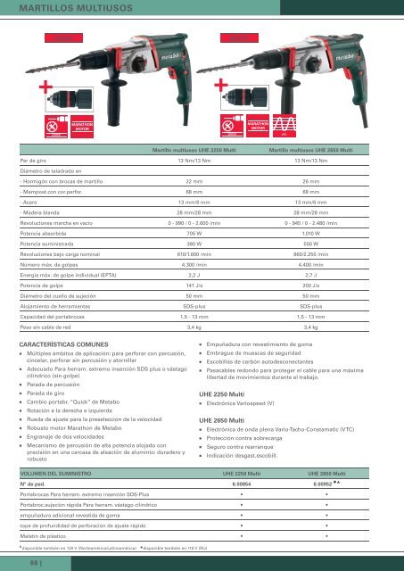 EXTREMA POTENCIA y 100 POR CIENTO DE FIABILIDAD ... - Metabo