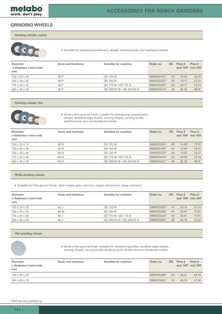 ACCESSORIES FOR BENCH GRINDERS - Metabo