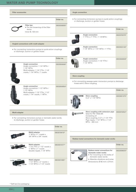 PUmP teChnologY bY metabo.