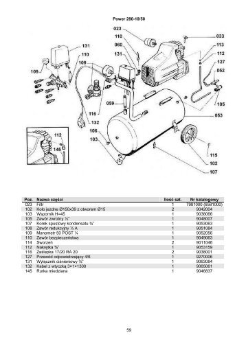 59 Power 280-10/50 Poz. Nazwa cz??ci Ilo?? szt. Nr ... - Metabo