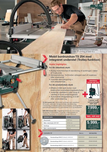 2013 Specials DK - Metabo