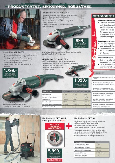 2013 Specials DK - Metabo