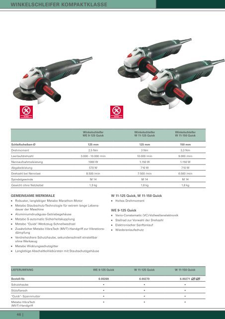 ein WinKeLSchLeifer vOn MetabO.