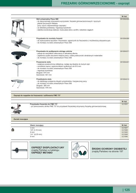 Katalog Metabo 2012 - Narz?dzia ? Elektronarz?dzia Konin :: Artmetal