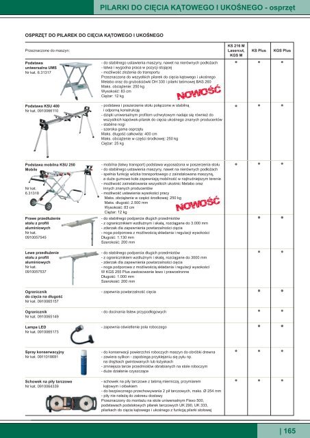 Katalog Metabo 2012 - Narz?dzia ? Elektronarz?dzia Konin :: Artmetal