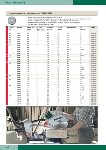 Katalog Metabo 2012 - Narz?dzia ? Elektronarz?dzia Konin :: Artmetal