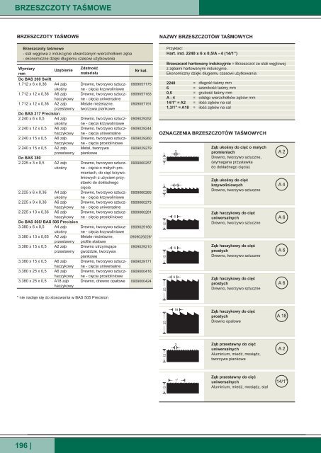 Katalog Metabo 2012 - Narz?dzia ? Elektronarz?dzia Konin :: Artmetal