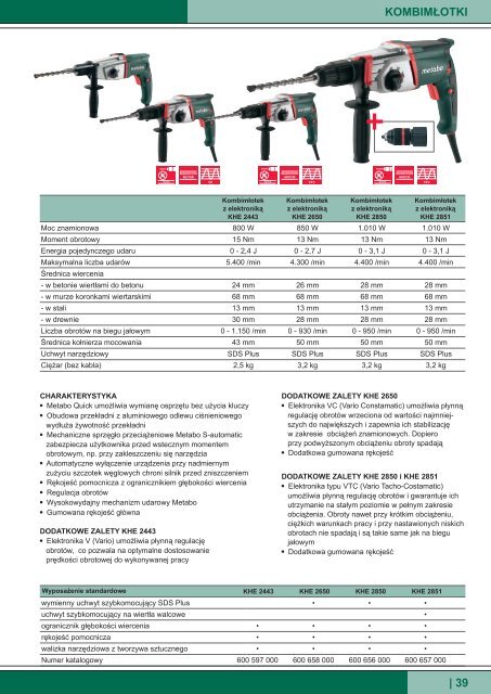 Katalog Metabo 2012 - Narz?dzia ? Elektronarz?dzia Konin :: Artmetal