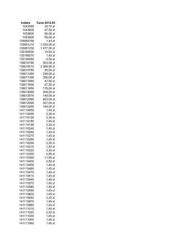 Indeks Cena 2012.03 1043560 35,70 z? 1043600 47,50 z? ... - Metabo