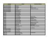 Liste des emplacements - Communauté d'Agglomération Royan ...