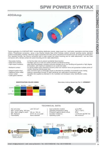 SYNTAX - Connectors - Cables - Power Distribution