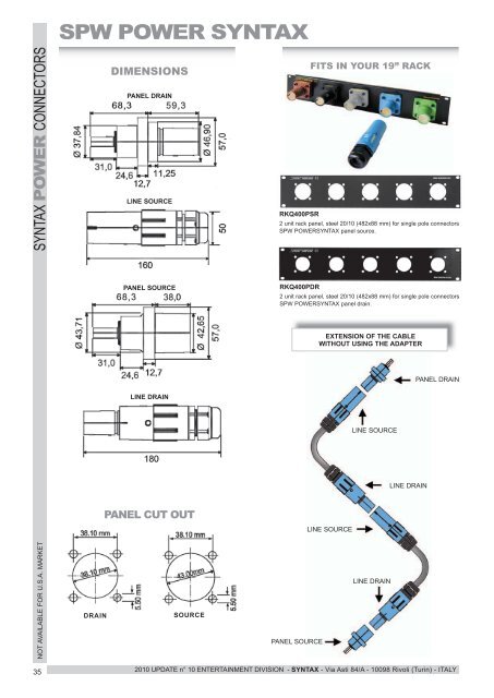 SYNTAX - Connectors - Cables - Power Distribution