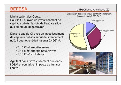 BEFESA La Technologie de Dessalement depuis l'Andalousie