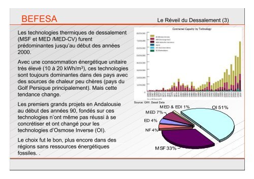 BEFESA La Technologie de Dessalement depuis l'Andalousie