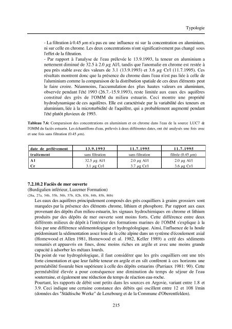 typologie des eaux souterraines de la molasse entre chambéry et linz