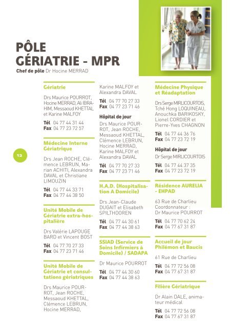 Annuaire médical - Centre hospitalier de Roanne