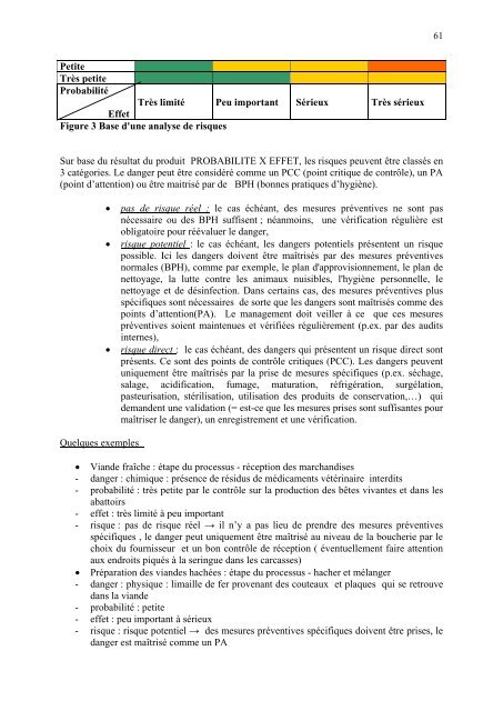 Guide d'autocontrôle en boucherie - Favv