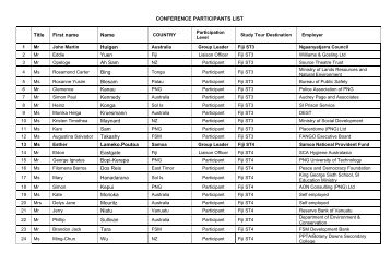 EPLD Conference Participants List - Commonwealth Study ...