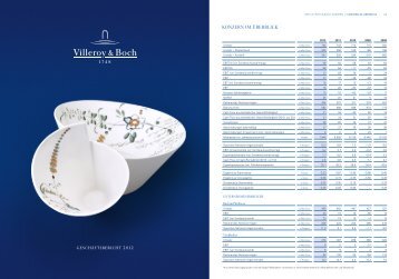 Geschäftsberichts 2012 - Villeroy & Boch