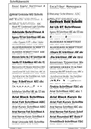 Arial Fett Schrifttest ABC - Werbetechnik - Limmer