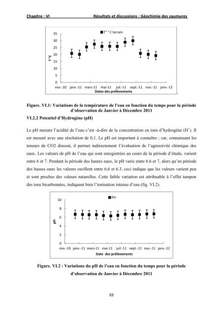 Thème ETUDE GEOCHIMIQUE ET MINERALOGIQUE DES ...