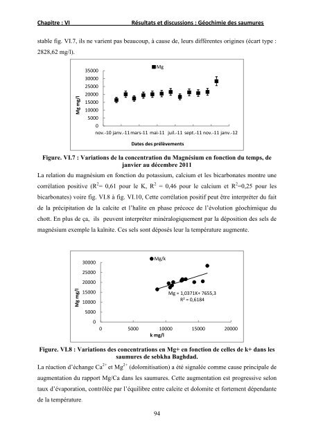 Thème ETUDE GEOCHIMIQUE ET MINERALOGIQUE DES ...