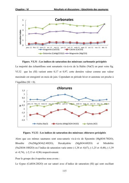 Thème ETUDE GEOCHIMIQUE ET MINERALOGIQUE DES ...