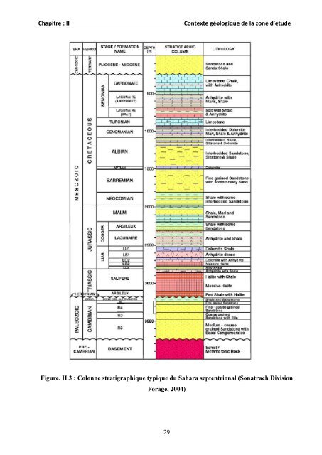 Thème ETUDE GEOCHIMIQUE ET MINERALOGIQUE DES ...