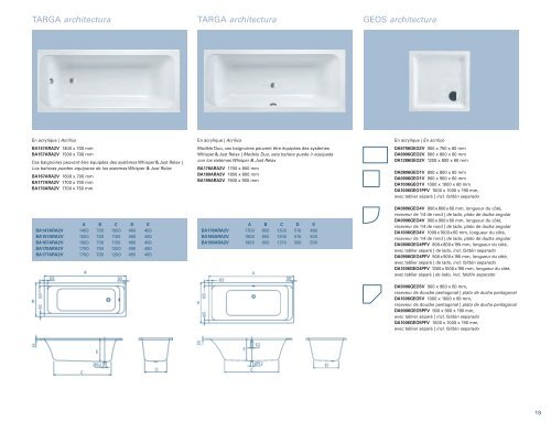 11998_Targa_architec_275x210 F_ESP_2 - Villeroy & Boch