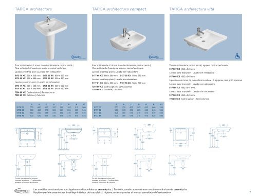 11998_Targa_architec_275x210 F_ESP_2 - Villeroy & Boch