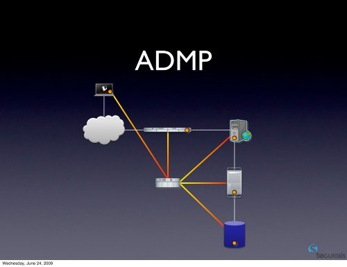 Pragmatic Data Security