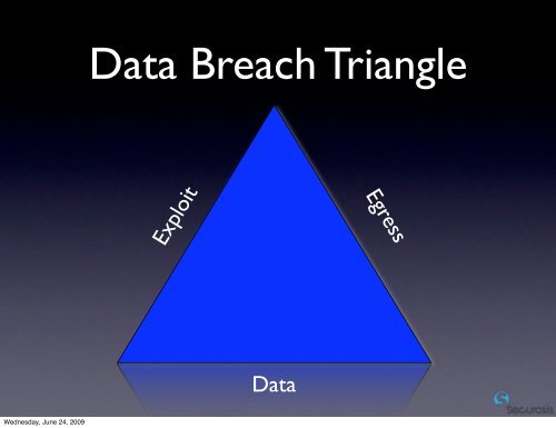 Pragmatic Data Security