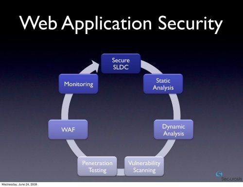 Pragmatic Data Security