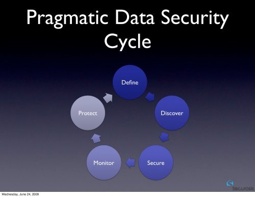 Pragmatic Data Security