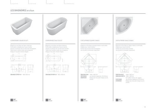 les indispensables des professionnels 2013 - Villeroy & Boch