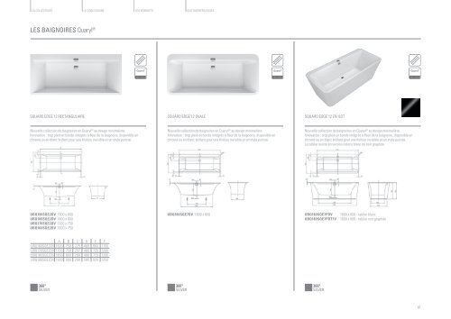 les indispensables des professionnels 2013 - Villeroy & Boch