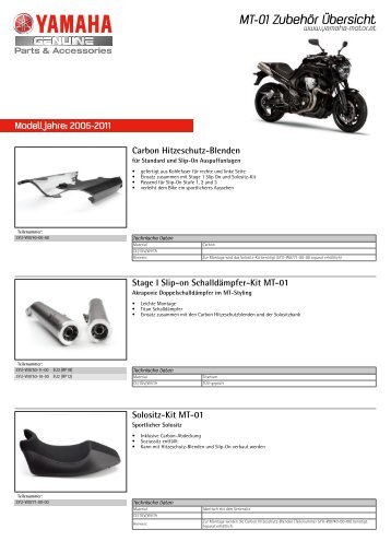 MT-01 Zubehör Übersicht - Yamaha Motor Europe